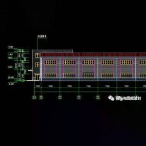 Industrial production plant category